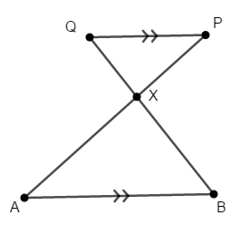 復習 合同と相似 Study Ant