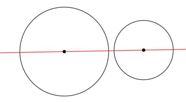 ２つの円の位置関係 Study Ant